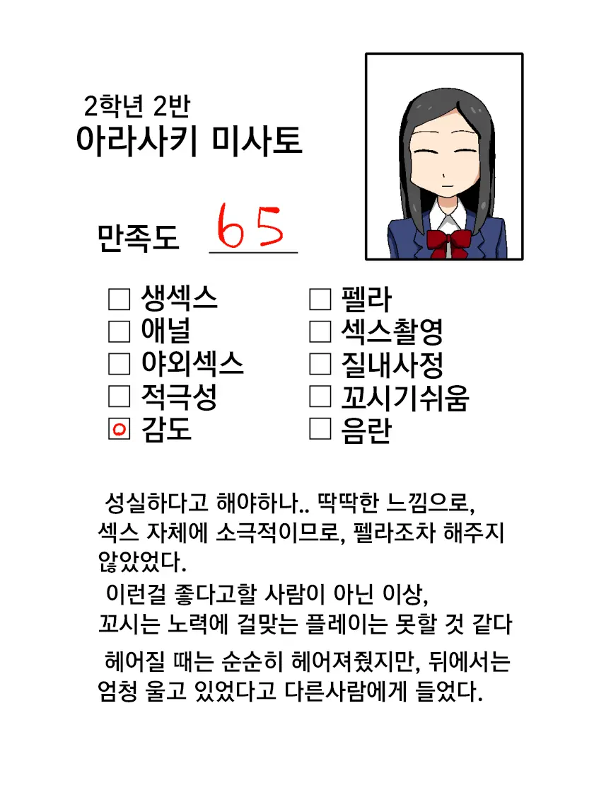 Mob-Gao Review | 병풍얼굴 리뷰